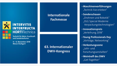 INTERVITIS INTERFRUCTA HORTITECHNICA 2018 im Zeichen der digitalen Zukunft