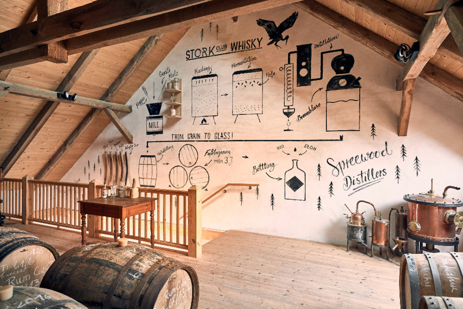 Spreewood Distillers GmbH Spreewood Distillers baut eigenen Vertrieb auf
