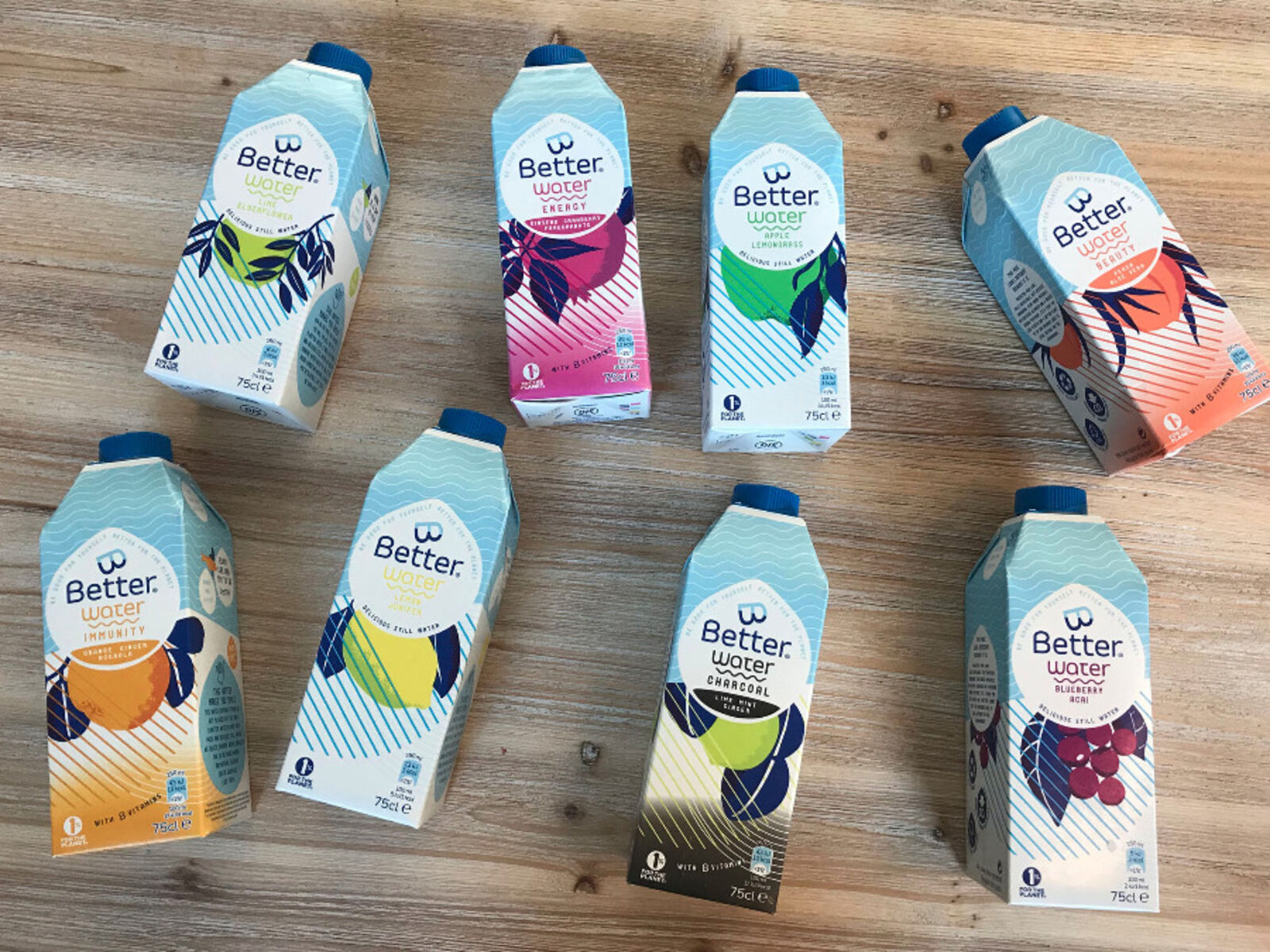 Start-Up Marke B-Better Für weniger Plastik und einen besseren Planeten