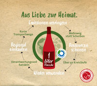 Württemberger Wein in der Literflasche schont die Umwelt